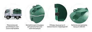 Пластиковая емкость ЭкоПром TR 10000 (Зеленый) 4